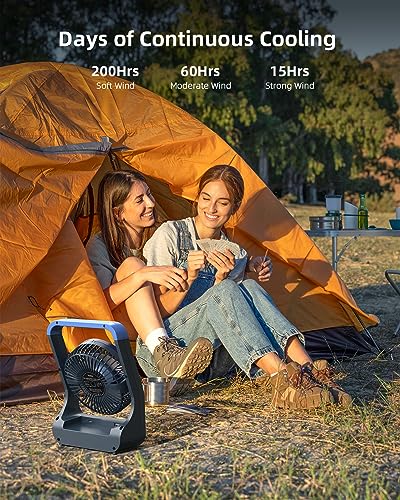 20000mAh Rechargeable Clip on Fan with Light & Hook I94501