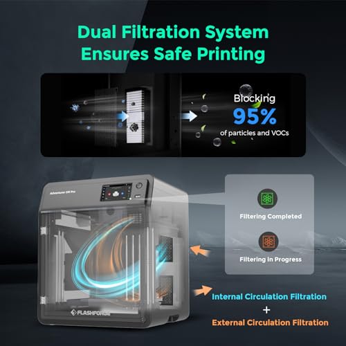 3D Printer with 220x220x220mm Print Size R3066