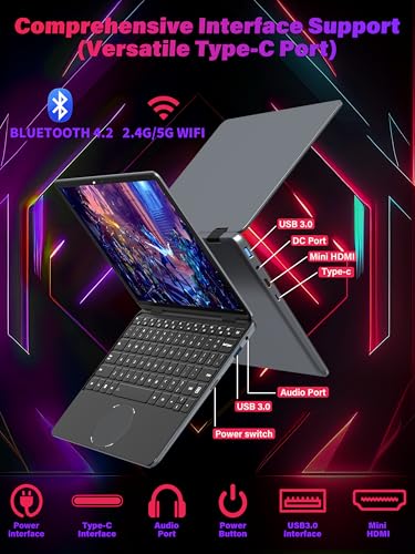 11" 2-in-1 Touchscreen Laptop, 16GB RAM, 1T SSD, FHD IPS, Win 11 Pro M449664