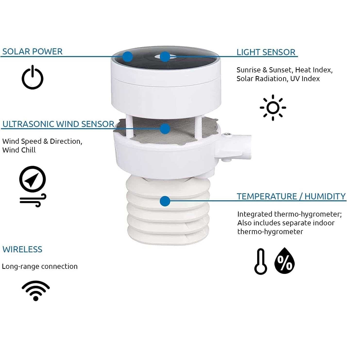 Ultrasonic Smart Weather Station L146212
