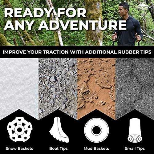 Aluminum Quick Lock Trekking Poles I592