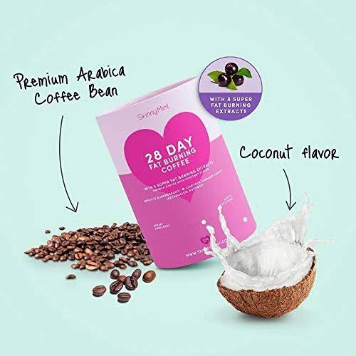Fat Burning Coffee U31838