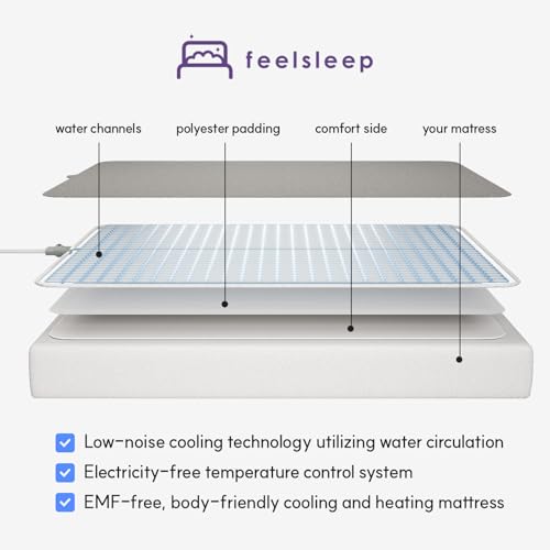Electric Water Cooling and Heating Mattress Topper, Queen Size S75791