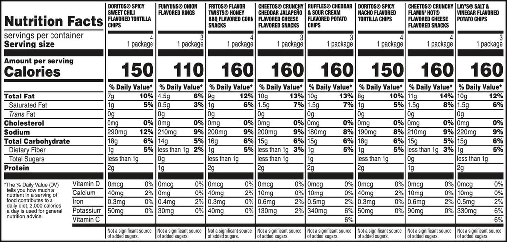 28 Count Bold Mix Chips Variety Pack V9338