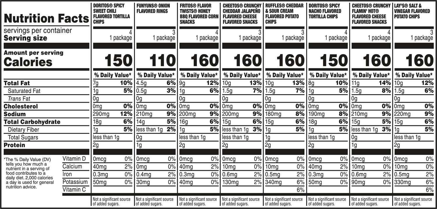 28 Count Bold Mix Chips Variety Pack V9338