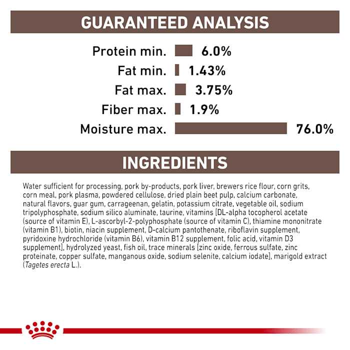 Veterinary Diet Gastrointestinal Low Fat Canned Dog Food H24380