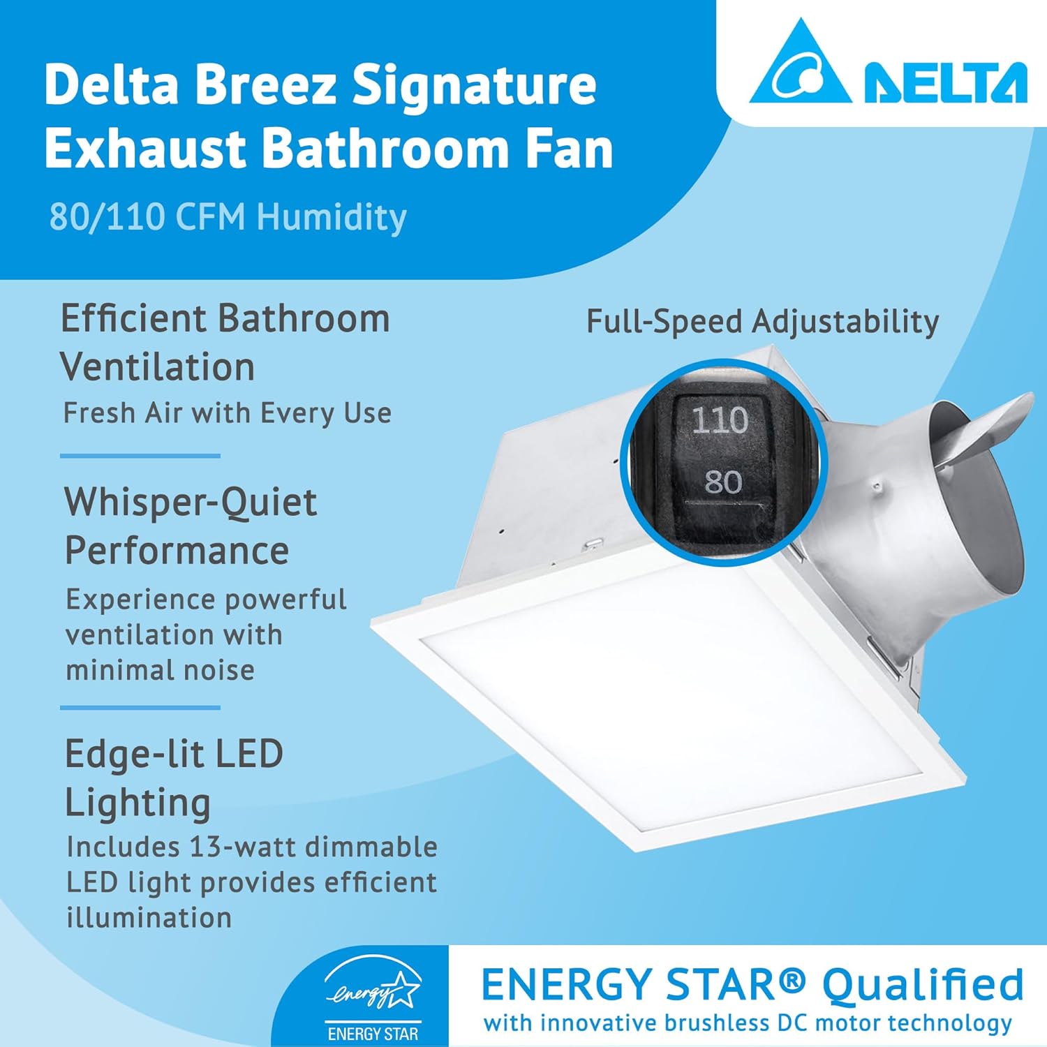 White Exhaust Fan with LED Light, 80/110 CFM C640408