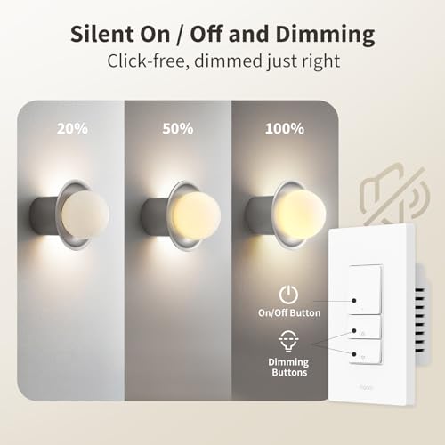 Smart Dimmer Switch, 2-in-1 Neutral, Thread/Zigbee Support, Silent On/Off Dimmer Light Switch R119855
