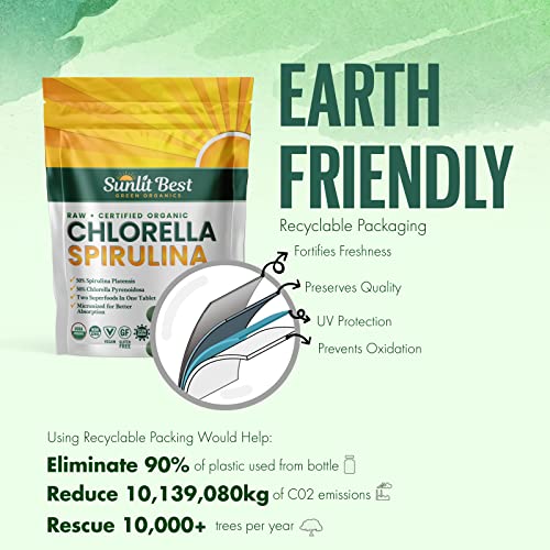 Organic Chlorella Spirulina 500 Tablets R692