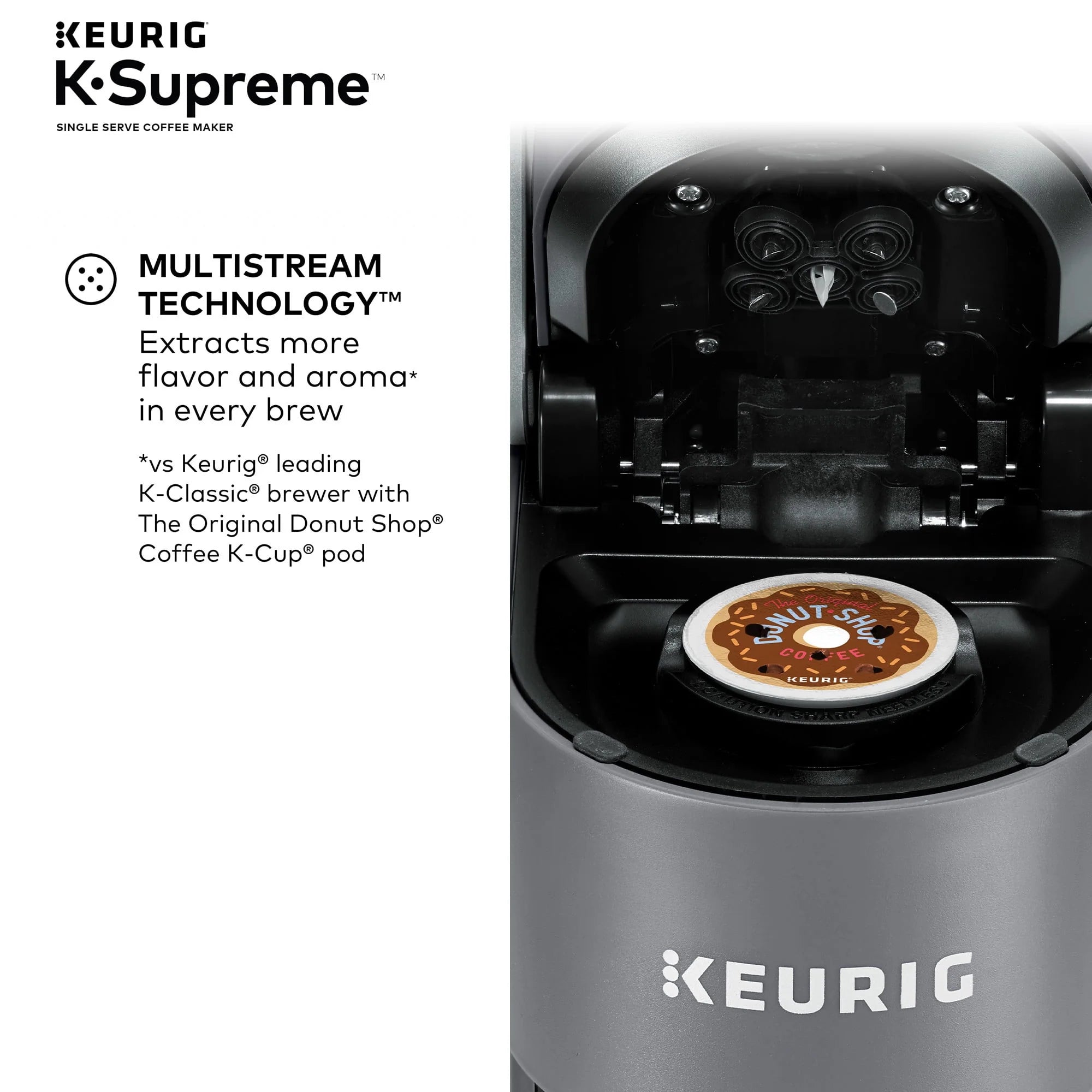 Gray Single Serve K-Cup Pod Coffee Maker O49298