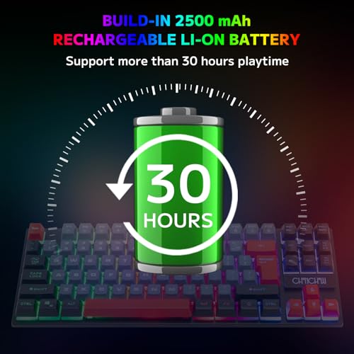 Rechargeable LED Backlit Tenkeyless Compact 87 Keys 6 Button Wireless Keyboard Mouse Combo C32397