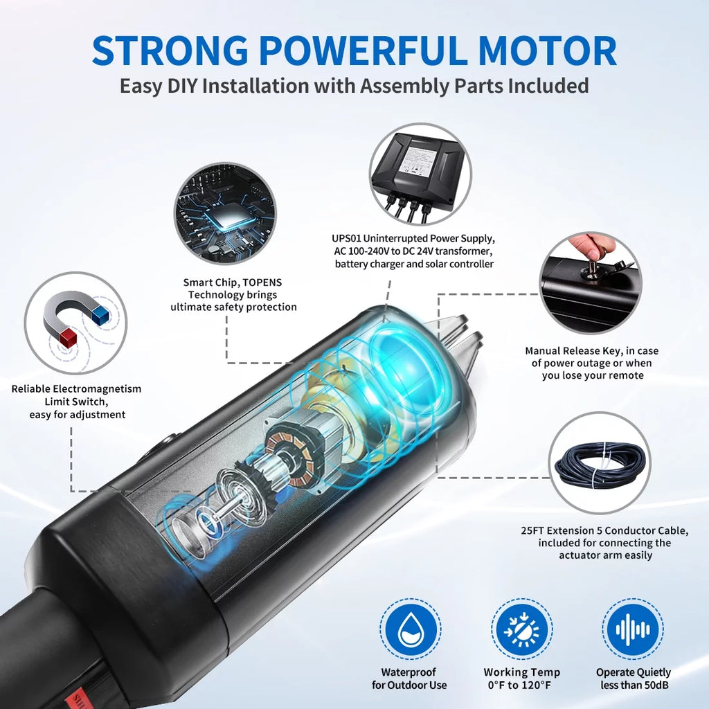 Dual Swing Gate Opener Automatic Gate Motor G624