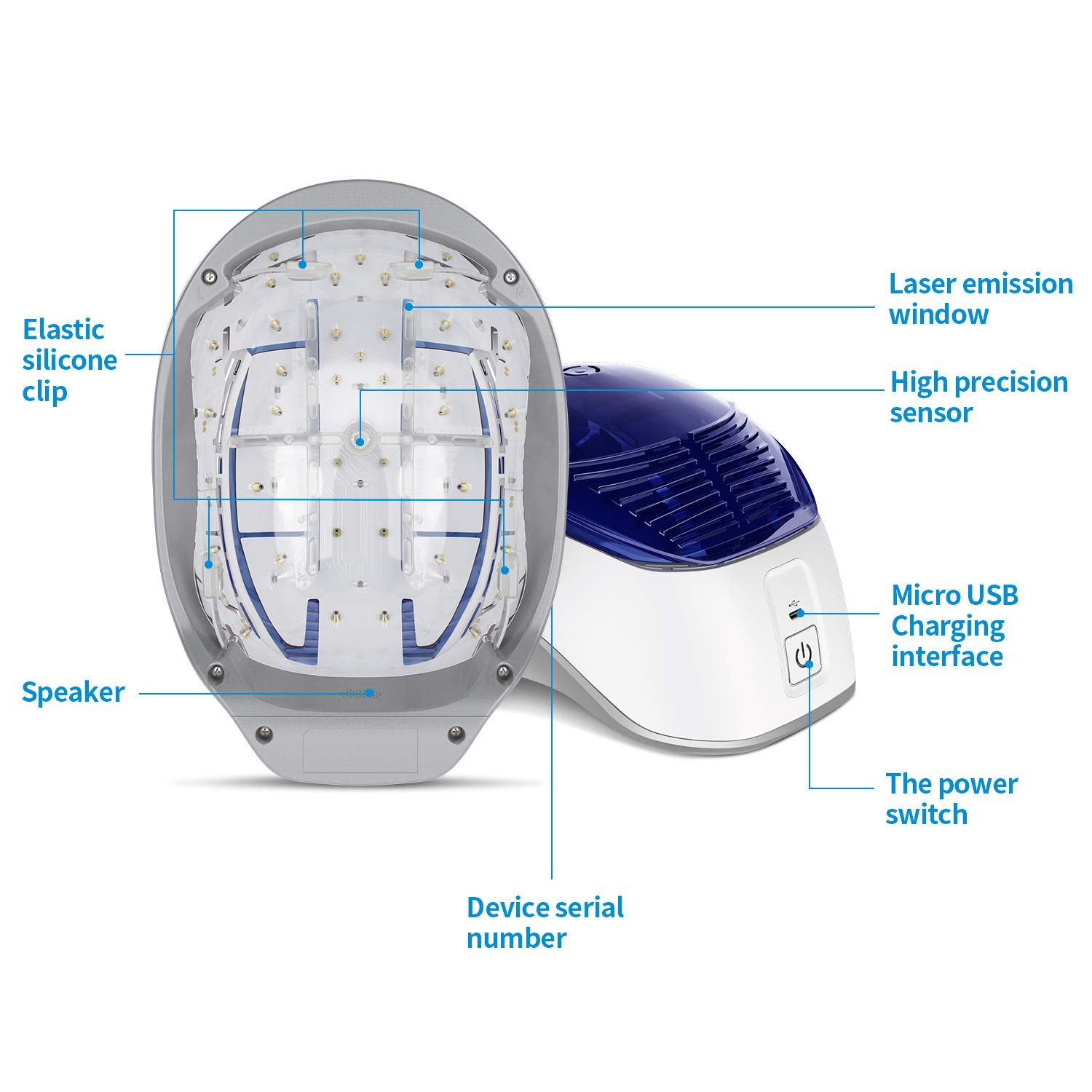 Blue-White Laser Hair Growth Cap N700737
