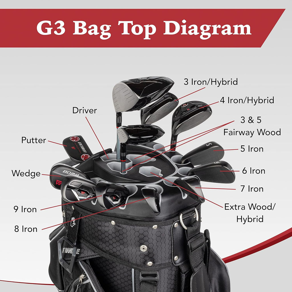 14 Way Cart Bag with Organizer Divider Top (Black Red) M9950