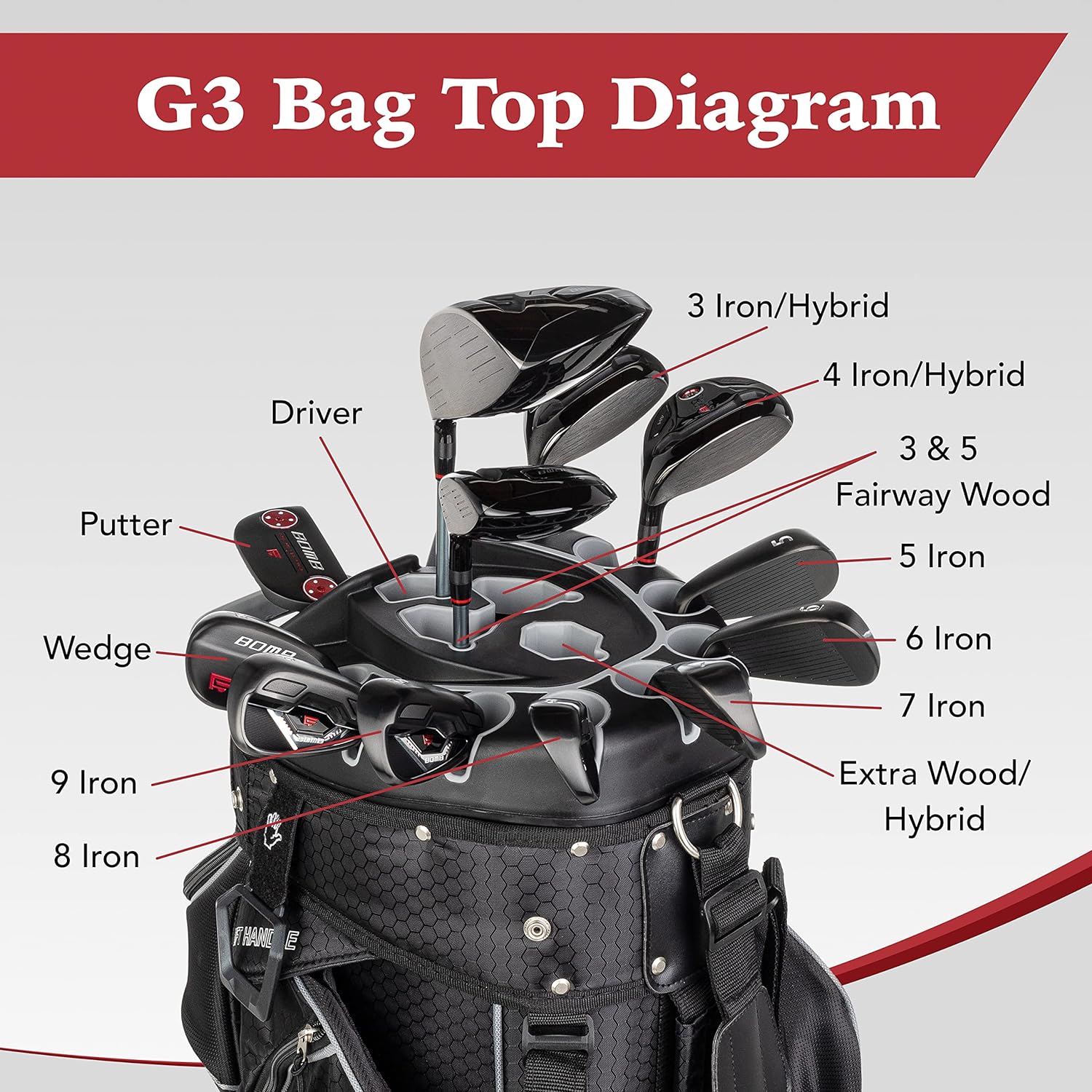 14 Way Cart Bag with Organizer Divider Top (Black Red) M9950