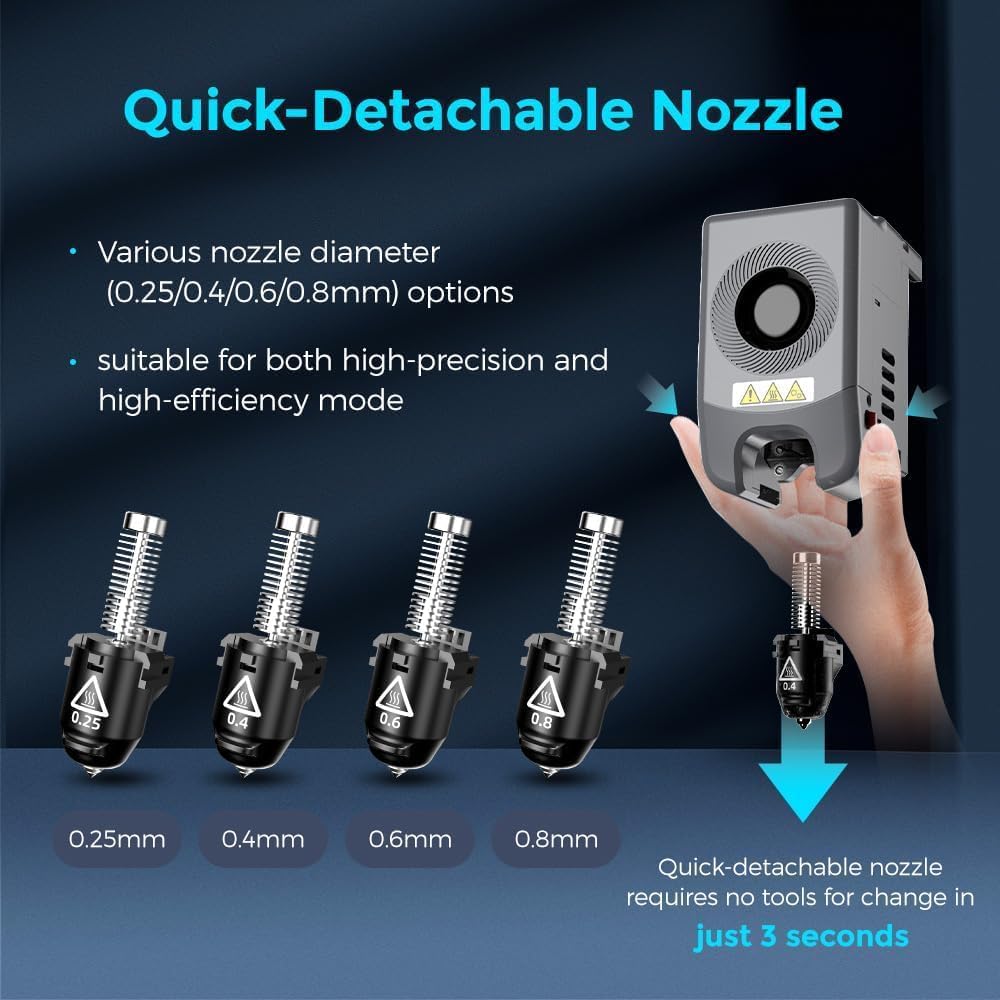 3D Printer and Nozzle Assembly(0.25mm) Z8435