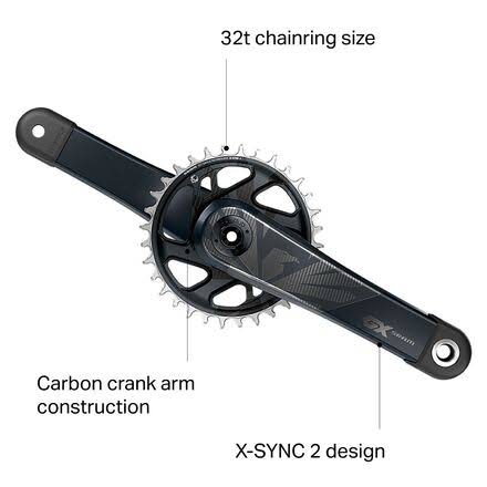Carbon Dub Boost Crankset 175mm 32T Lunar P743