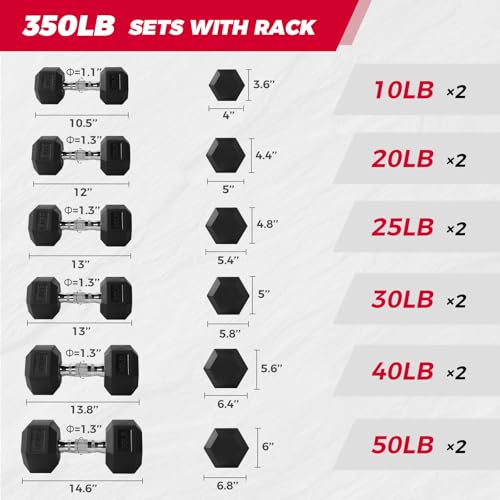 Rubber Hex Dumbbells Set with Optional Dumbbell Rack C43878