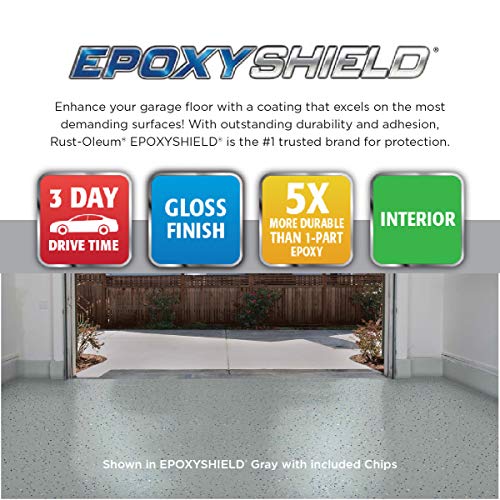 2.5 Car Kit Gray Garage Floor Coating O54473