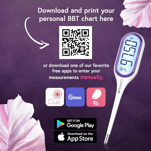 Basal Body Thermometer with Backlight, 1/100 Degree High Precision U31333