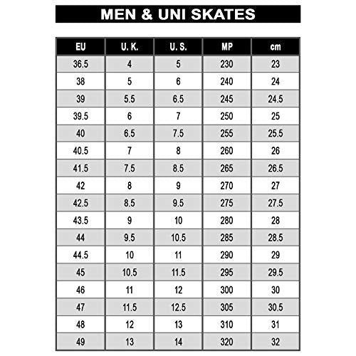 Kinetic 80 Pro Inline Skate E1633