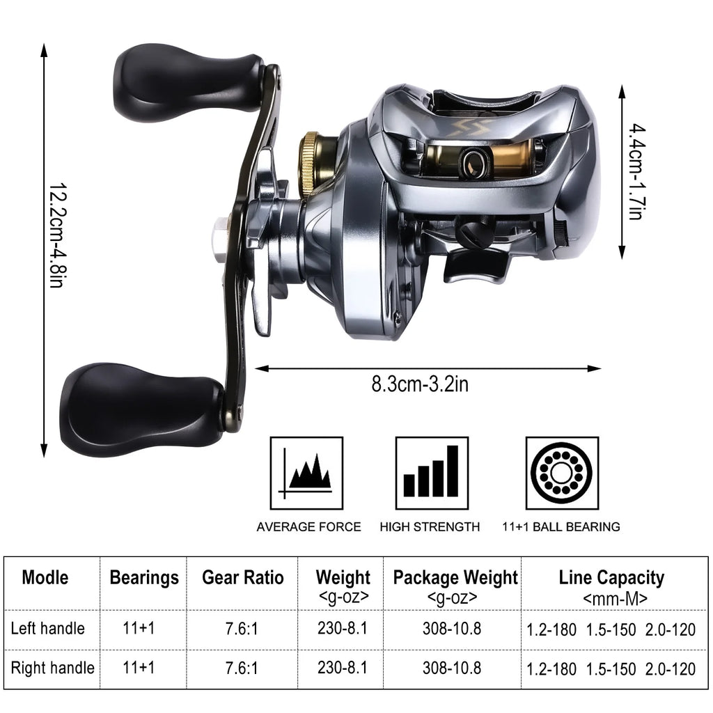 11+1BB High Speed Two-Tone Baitcasting Reel P503