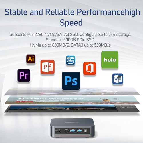 16GB RAM 512GB M.2 SSD Mini Desktop Computer G312