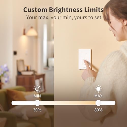 Smart Dimmer Switch, 2-in-1 Neutral, Thread/Zigbee Support, Silent On/Off Dimmer Light Switch R119855