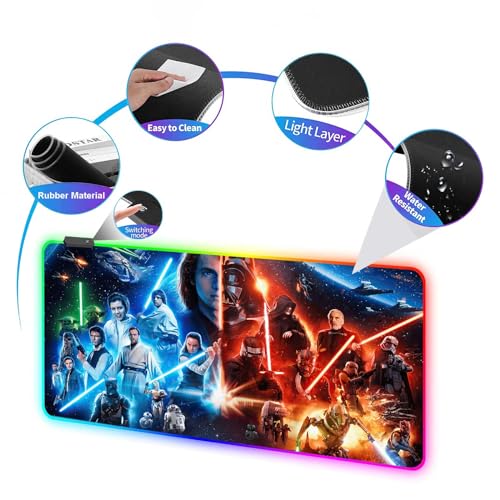 31.5"X15.7" RGB Mouse Pad with Anti-Slip Rubber Base Stitched Frame A855786