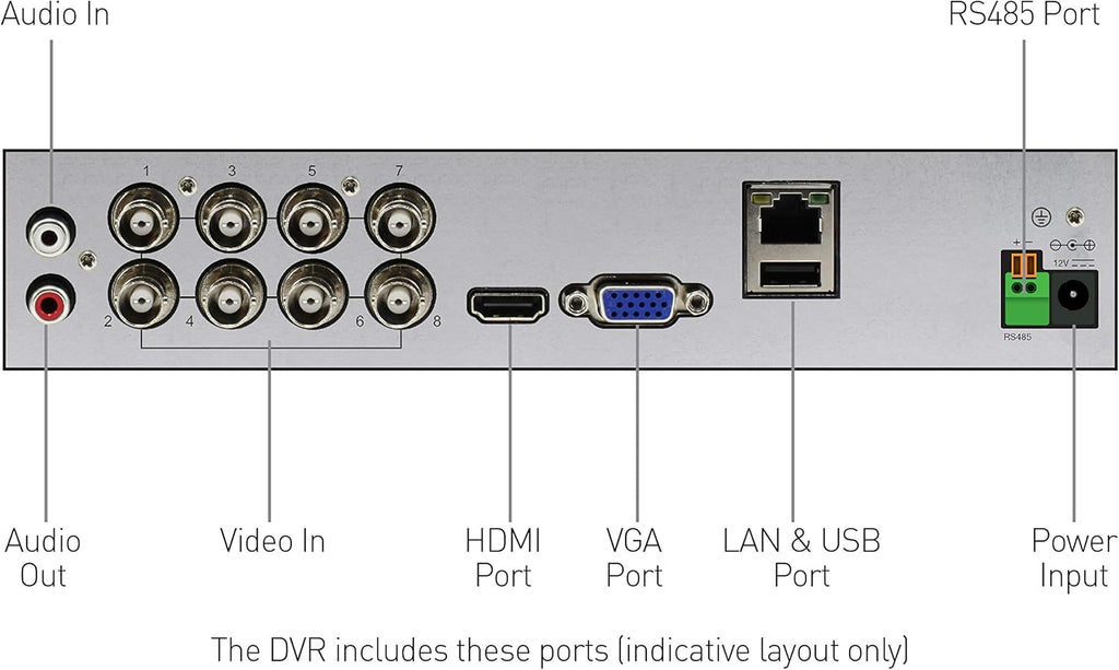 8 Channel 1080p HD DVR Security Camera System with 1TB Hard Drive O597163