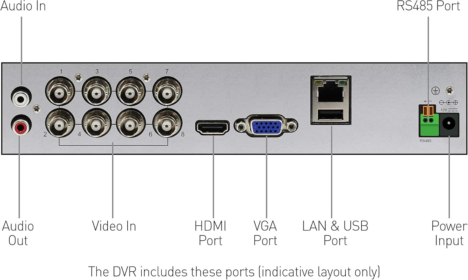 8 Channel 1080p HD DVR Security Camera System with 1TB Hard Drive O597163