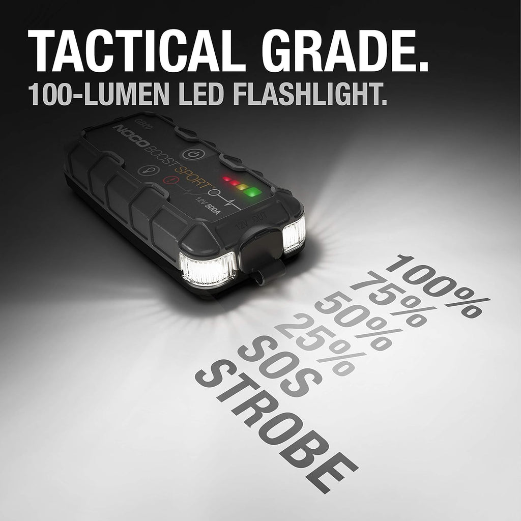 500 Amp 12-Volt Lithium Jump Starter Box Pack of 2 P334