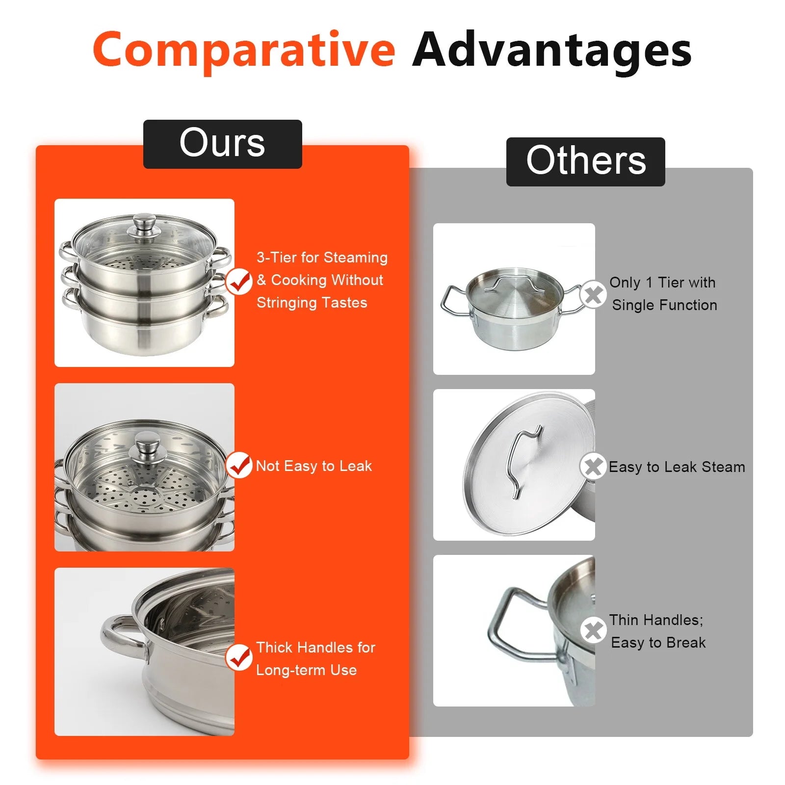 3 Tiers Stainless Steel Steaming Pot with Glass Lid T133784