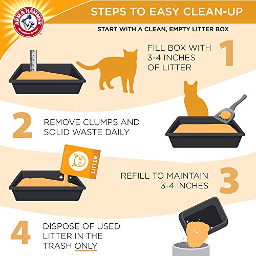 Multi-Cat Clumping Litter Unscented, 26.3lb K398