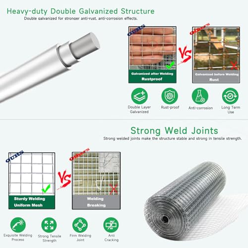 1/2 inch 19 Gauge Hot Dipped Galvanized Chicken Wire Mesh Roll J790