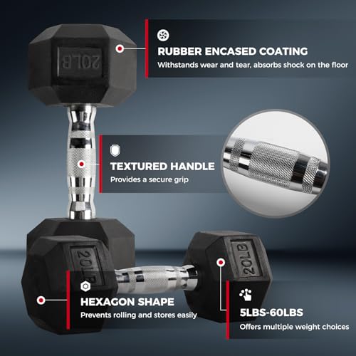 Rubber Hex Dumbbells Set with Optional Dumbbell Rack C43878