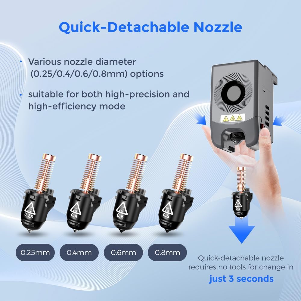 3D Printer and Nozzle Assembly(0.25mm) Z8435