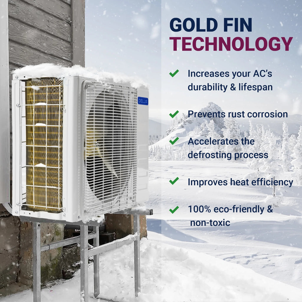 12,000 BTU Mini Split AC with Heat Pump P913