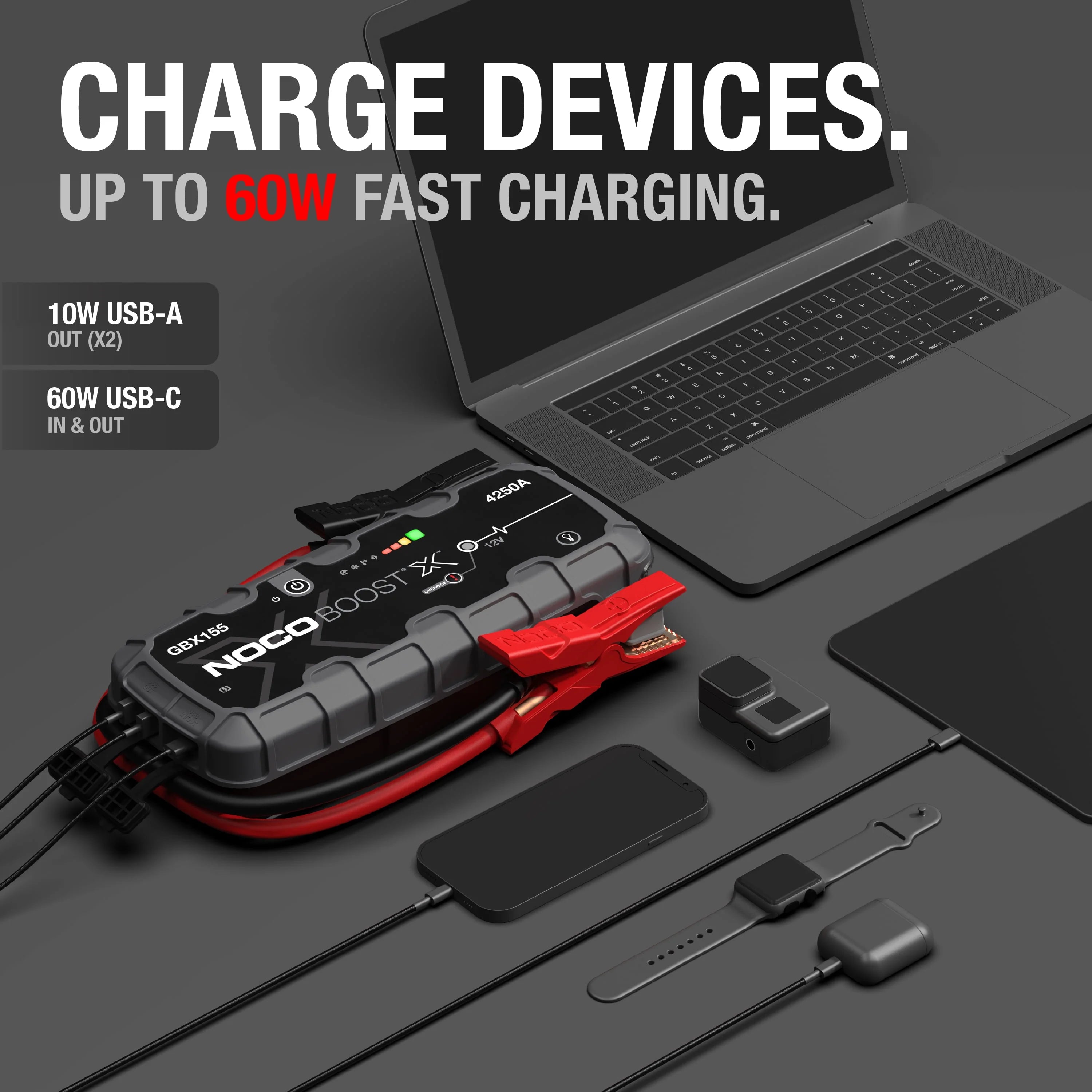 4250A 12V Portable Lithium Jump Starter H720