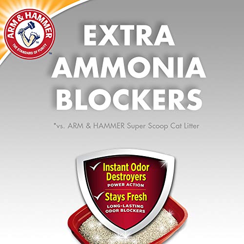 Fragrance Free Clumping Cat Litter 40lb F252