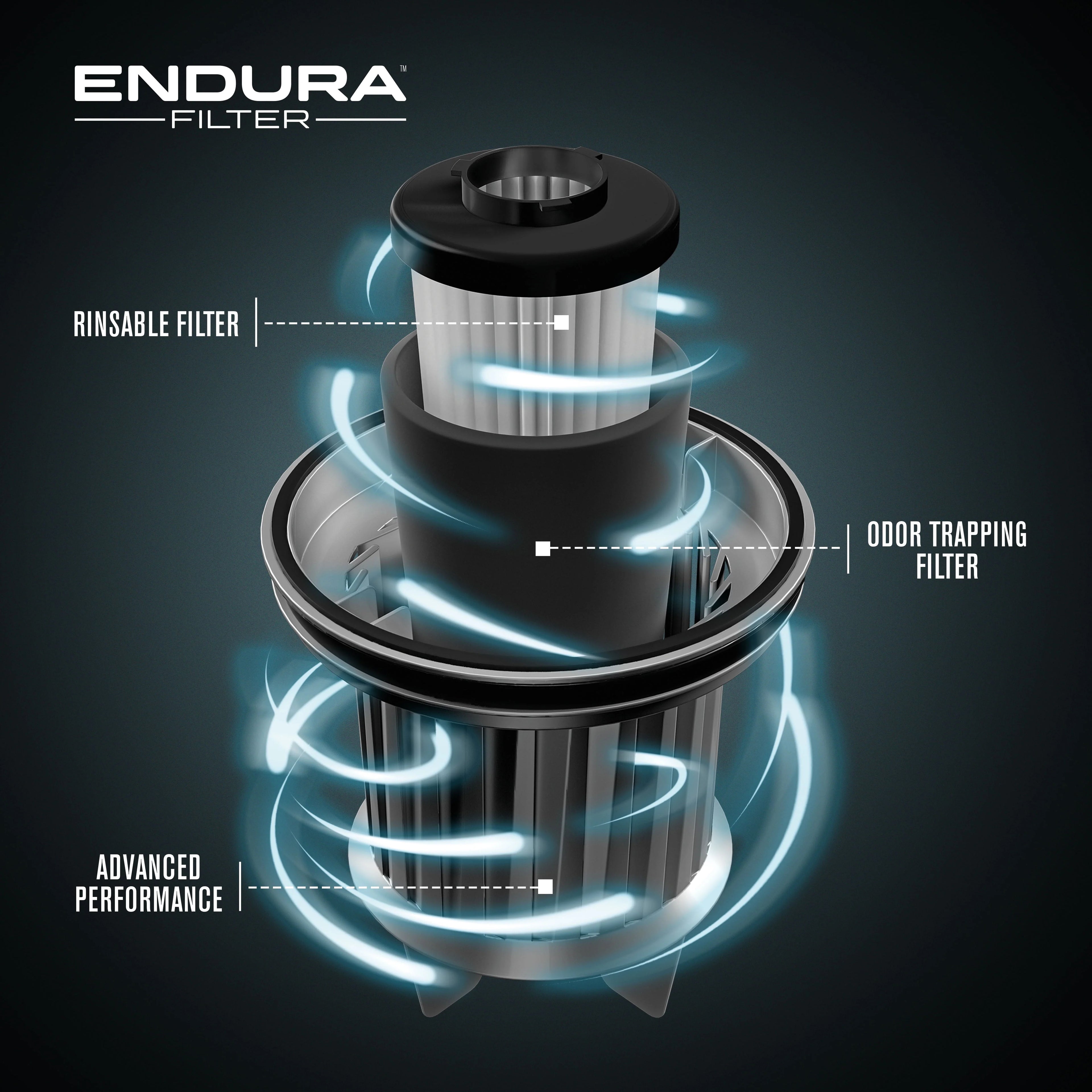 Upright Bagless Vacuum S880117