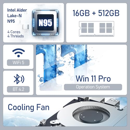16GB RAM 512GB M.2 SSD Mini Desktop Computer G312