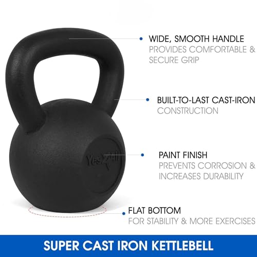 5-80 lbs Cast Iron Kettlebell U5920