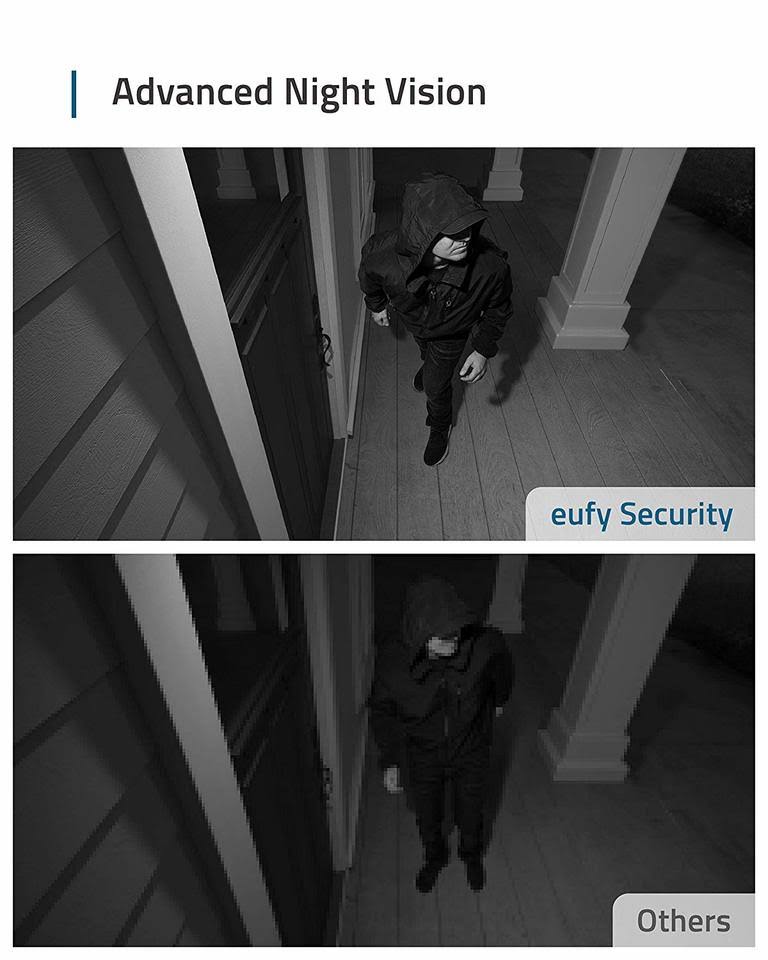 Wireless Home Security Camera System, 365-Day Battery H390