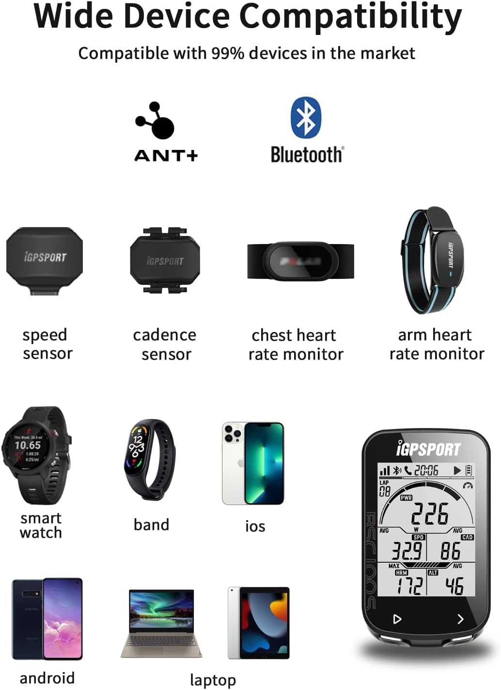 Bike Computer Wireless Cycling Computer B299519
