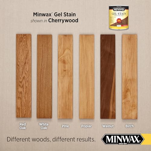 Gel Stain, Mahogany, 1/2 Pint S2647