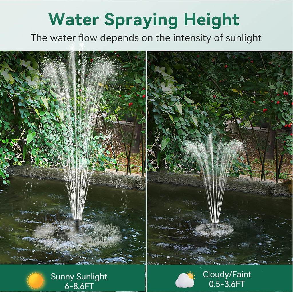 25W Solar Fountain Pump 410GPH with 16.5FT Cord L698