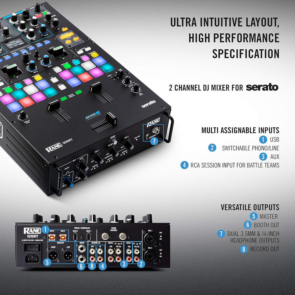Serato Mixer Bundle with Motorized Turntables V963