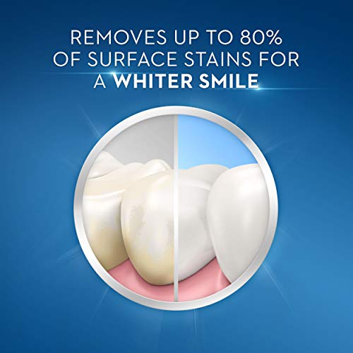 Whitening Toothpaste Radiant Mint, 8.2 Oz W13300