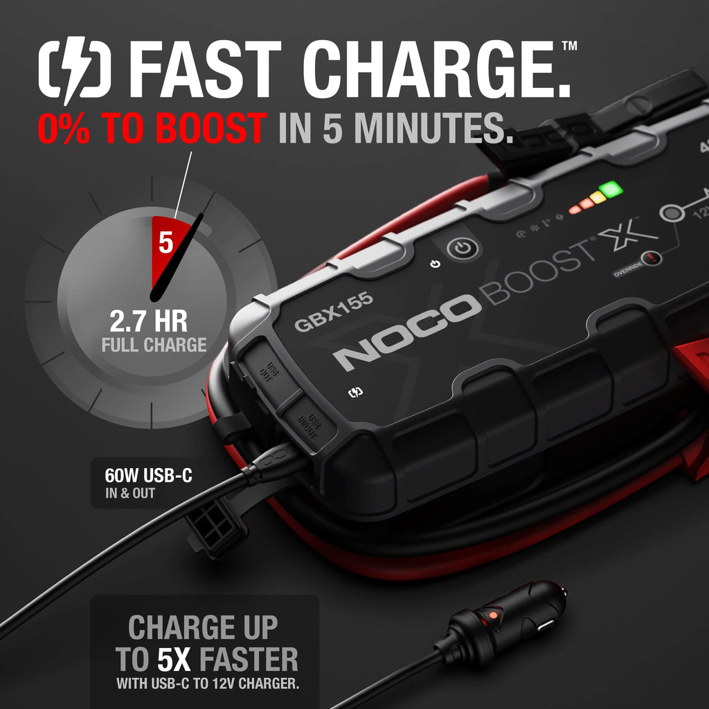 4250A 12V Portable Lithium Jump Starter H720